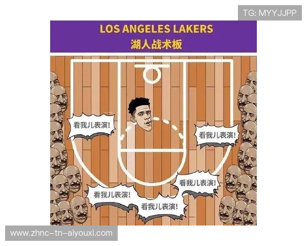 NBA比赛战术板详解，nba比赛战术板详解大全